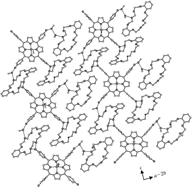 [Figure 2]