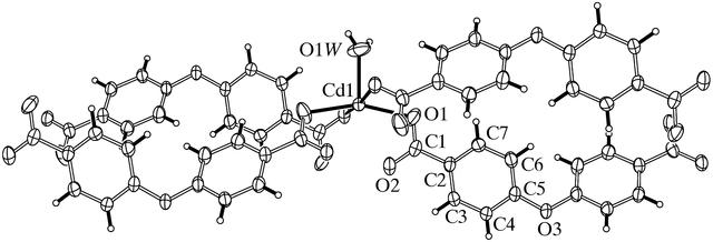 [Figure 1]
