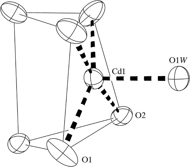 [Figure 2]