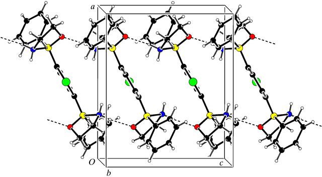 [Figure 2]