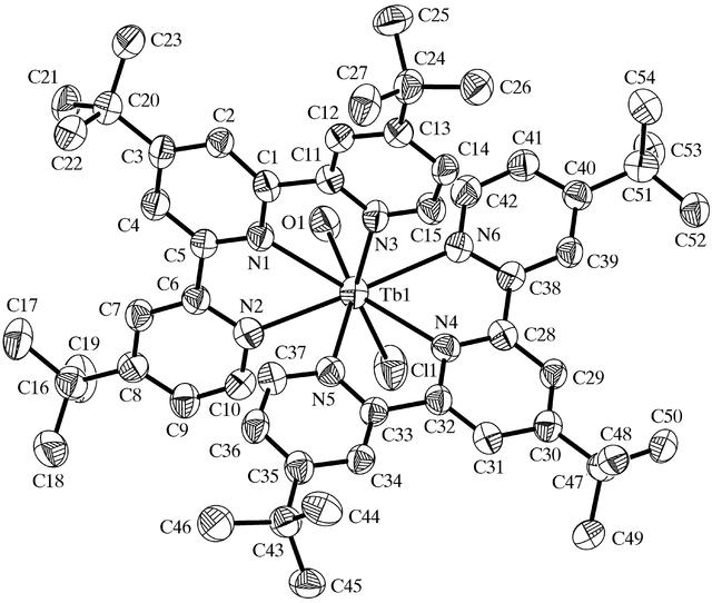 [Figure 1]