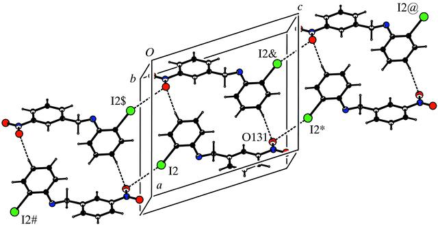 [Figure 2]