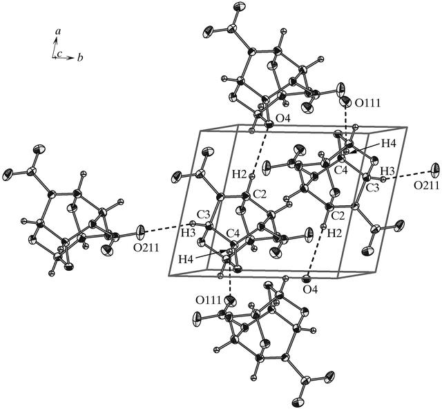 [Figure 2]