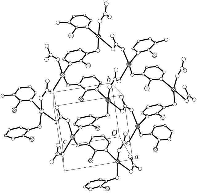 [Figure 2]