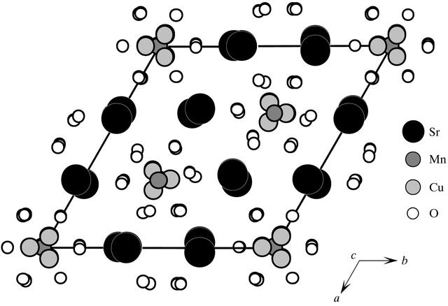 [Figure 1]