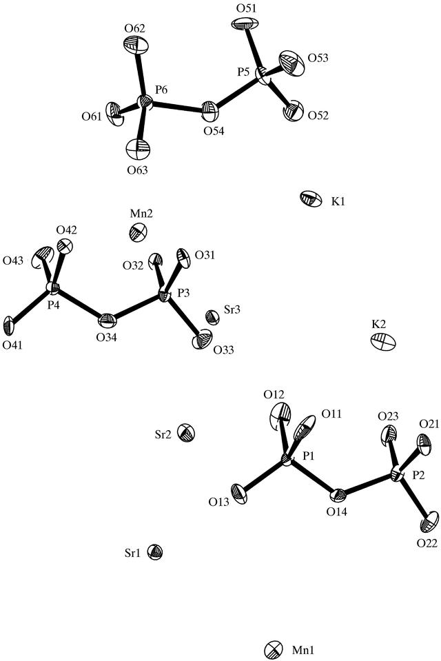 [Figure 1]