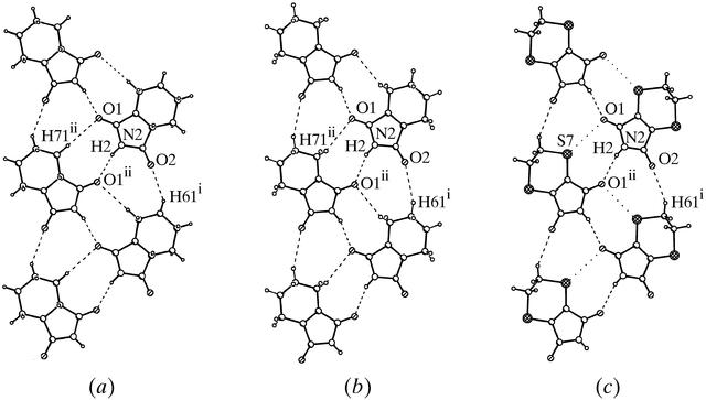 [Figure 2]