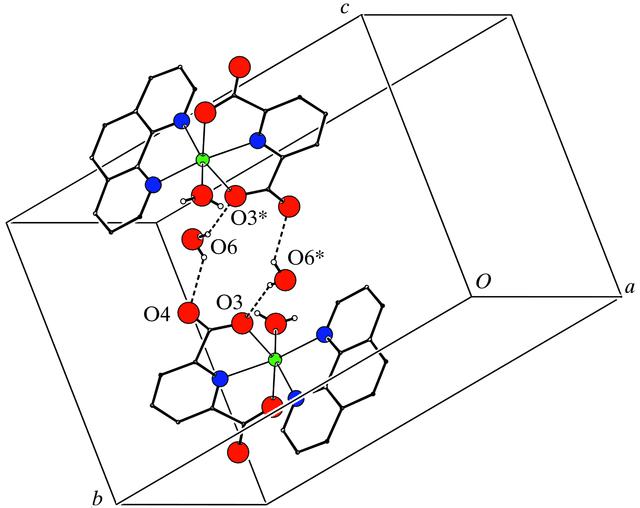 [Figure 3]