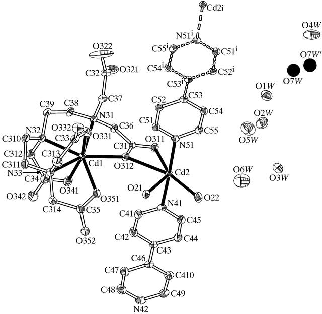 [Figure 1]