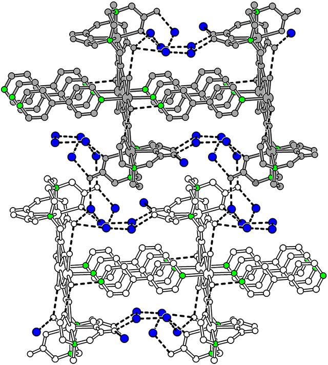 [Figure 3]