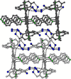 [Figure 3]