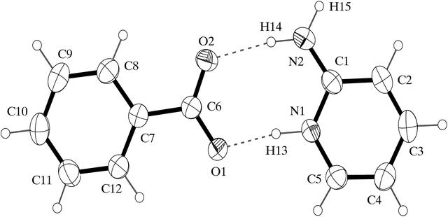 [Figure 1]