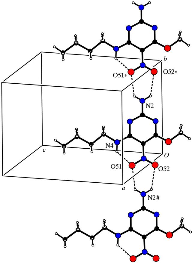 [Figure 2]