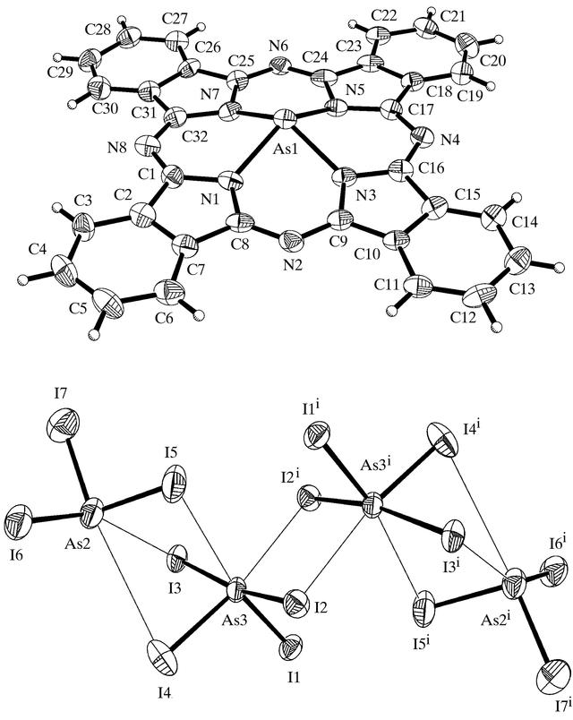 [Figure 1]