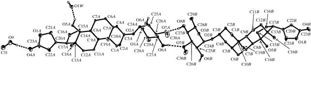 [Figure 1]