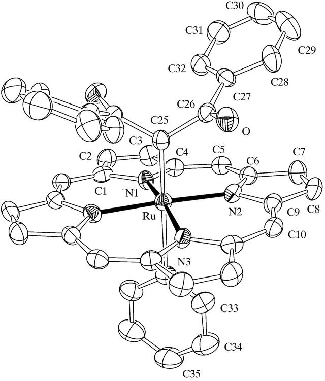 [Figure 1]