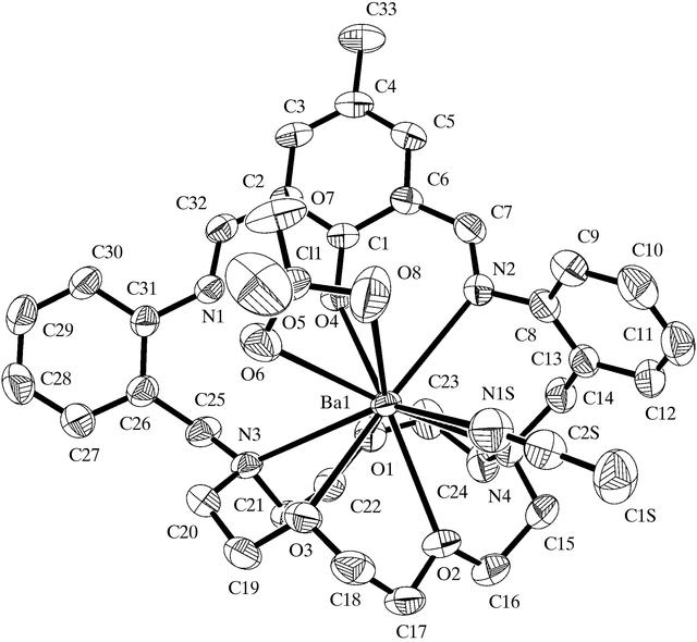 [Figure 1]