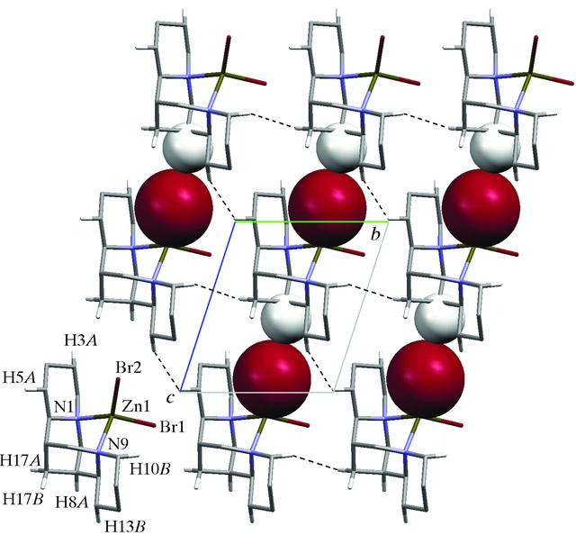 [Figure 3]