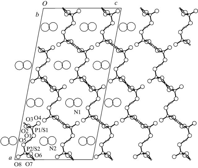 [Figure 2]
