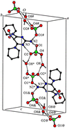 [Figure 3]