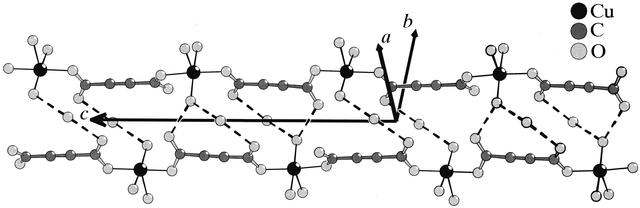 [Figure 2]