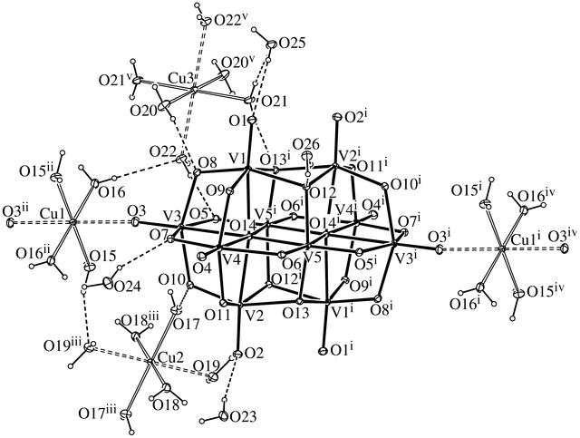 [Figure 1]