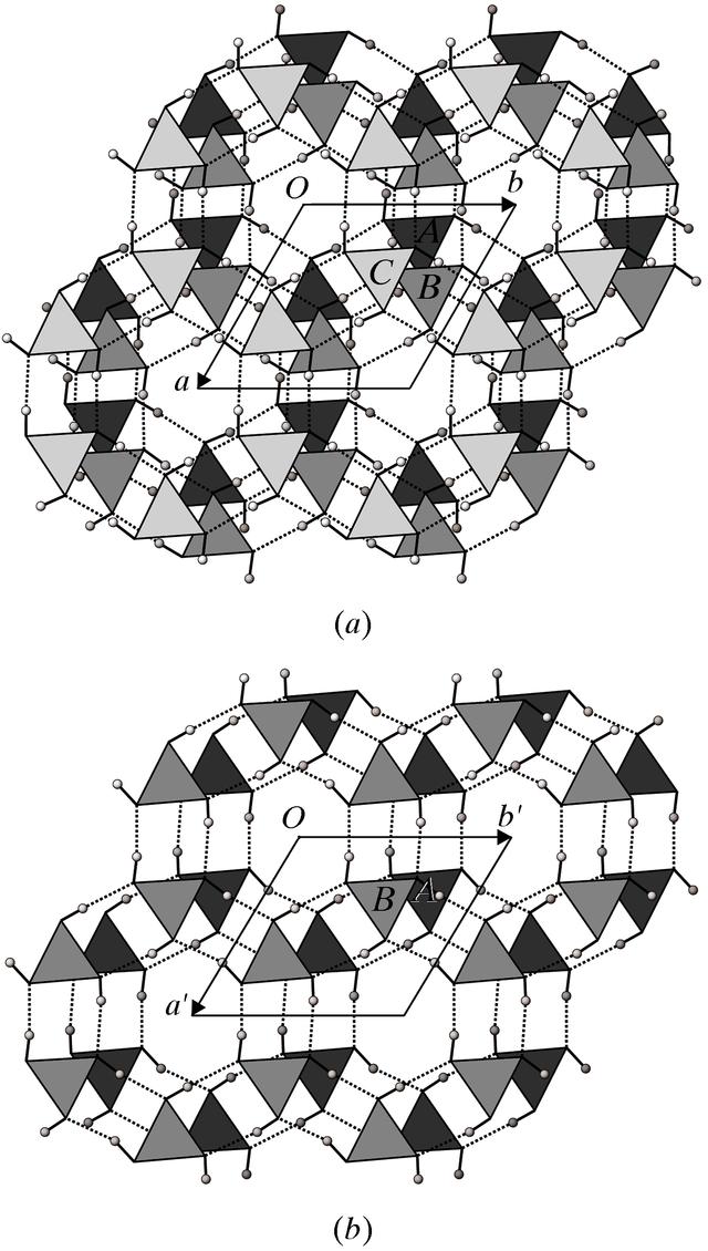 [Figure 2]