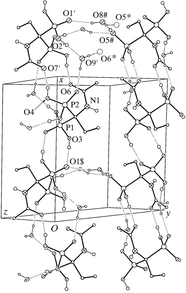 [Figure 4]