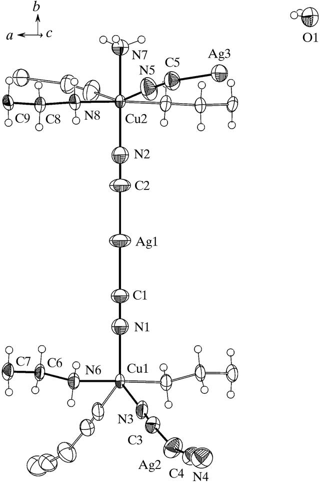 [Figure 1]