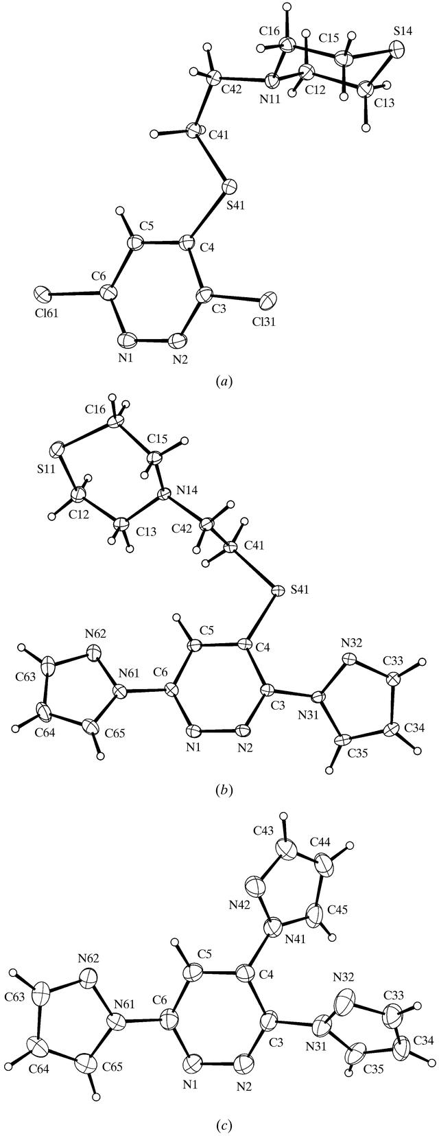 [Figure 1]