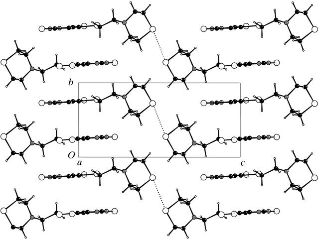 [Figure 3]