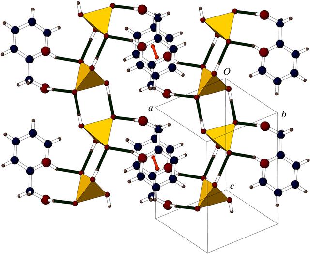[Figure 2]