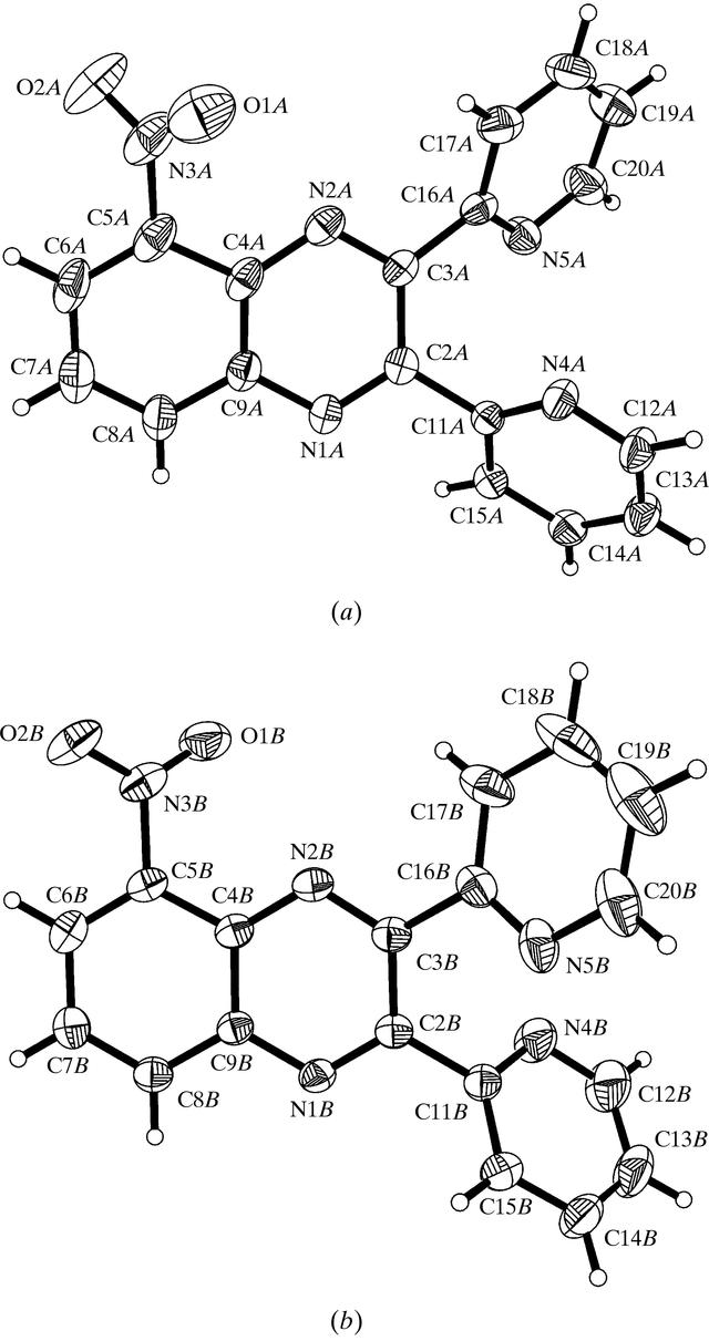 [Figure 1]