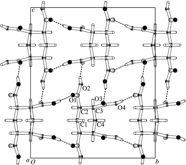 [Figure 2]