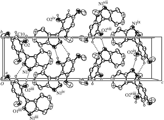 [Figure 4]