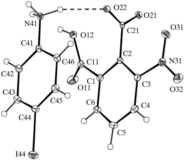 [Figure 1]