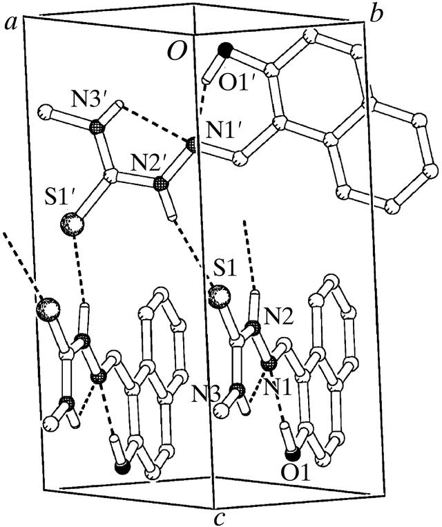 [Figure 2]