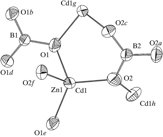 [Figure 2]