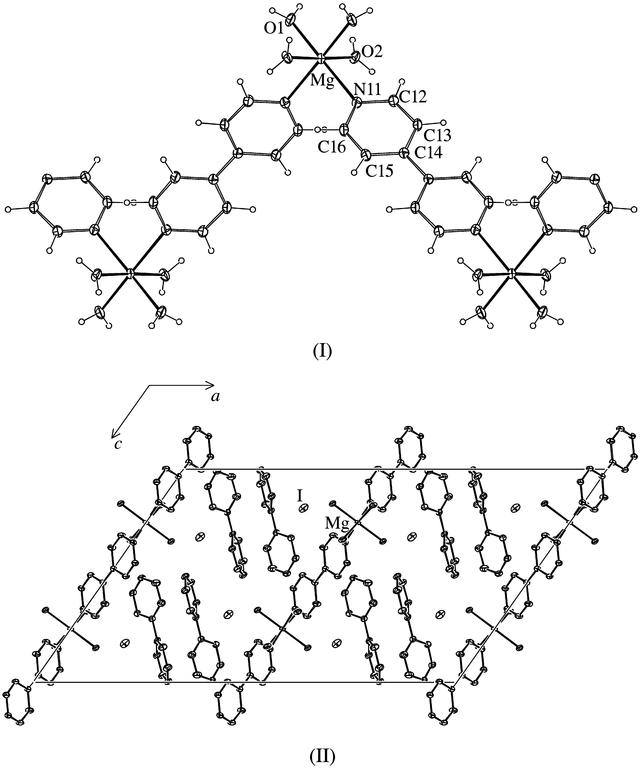 [Figure 2]