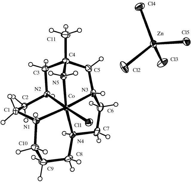 [Figure 1]