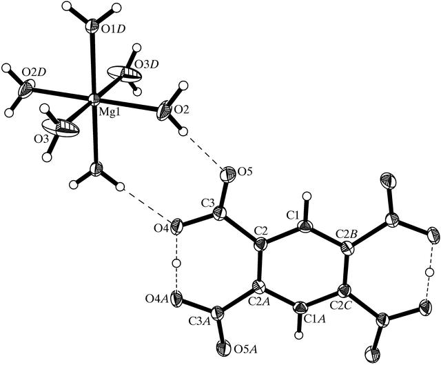 [Figure 1]