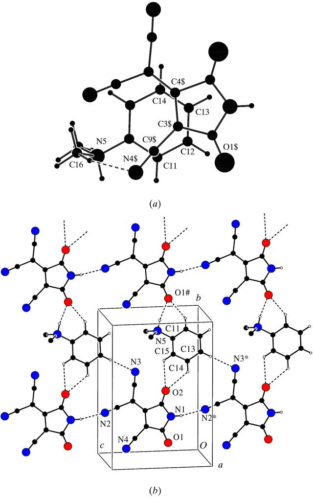 [Figure 2]