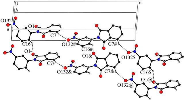 [Figure 2]