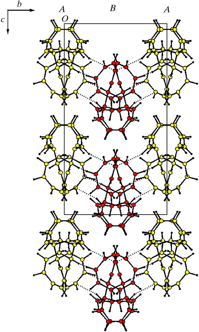 [Figure 3]