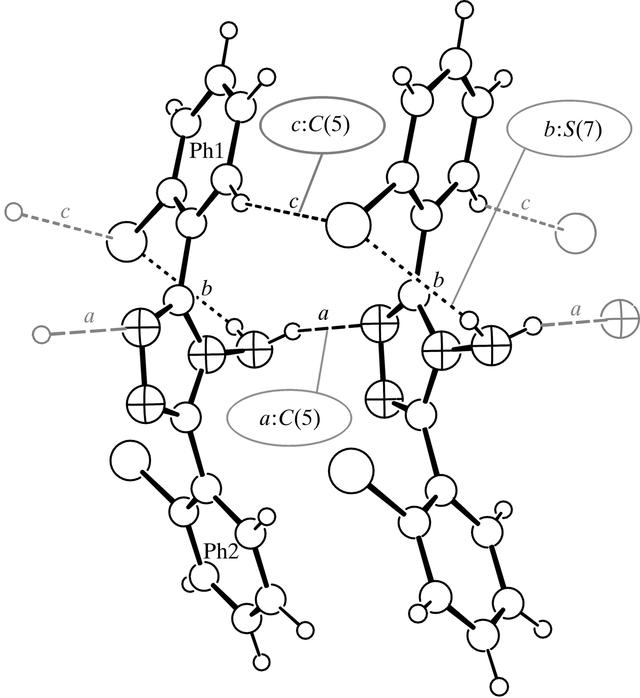 [Figure 4]