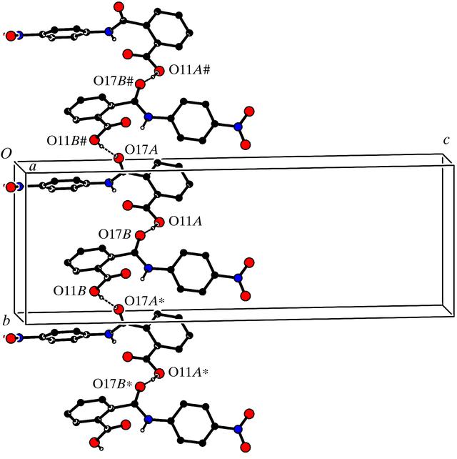 [Figure 7]