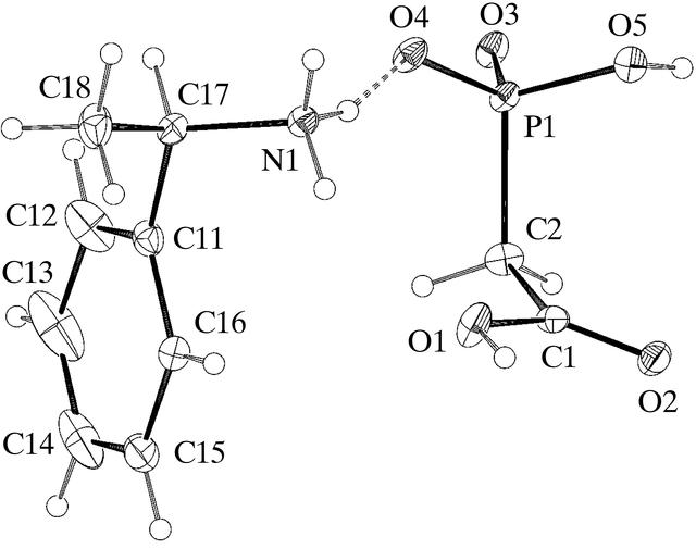 [Figure 1]