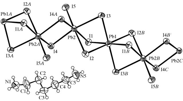 [Figure 1]