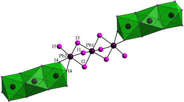 [Figure 2]