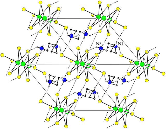 [Figure 3]